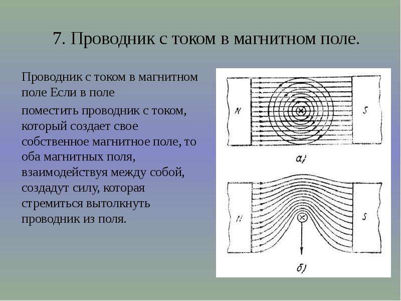 Магнитное поле помещен проводник. Проводник стоком в магнитном поле. Магнитное поле проводника с током. Если проводник с током поместить в магнитное поле. Проводник с током в магнитном поле Электротехника.