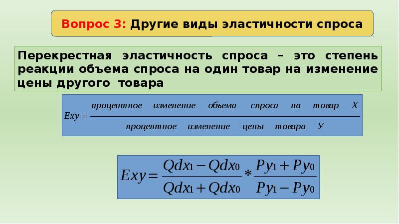 Эластичность спроса по объему. Эластичность спроса и предложения презентация. Эластичность спроса на землю. Легкие задачи на эластичность спроса.