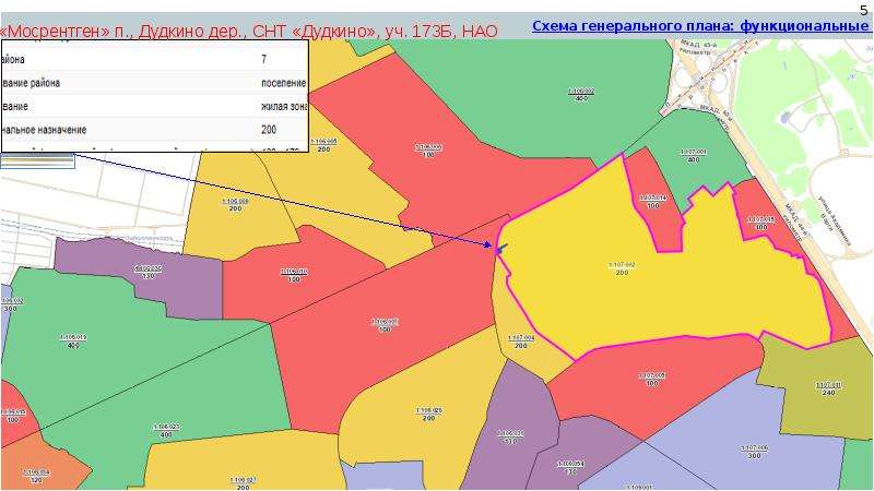 План застройки дудкино москва