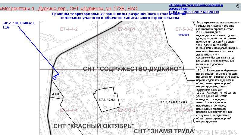 Зона разрешенного использования. Зоны использования земельных участков. Зоны разрешенного использования земельных участков. Вспомогательные виды разрешенного использования земельных участков. Дер Дудкино Мосрентген.