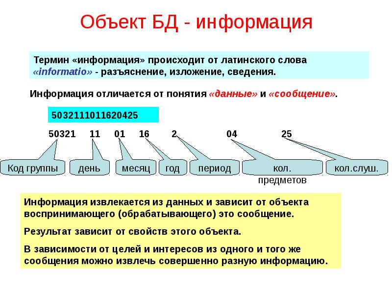 Понятие данных. Понятие информация , данные. Концепция данных. Понятие данных операции с данными.