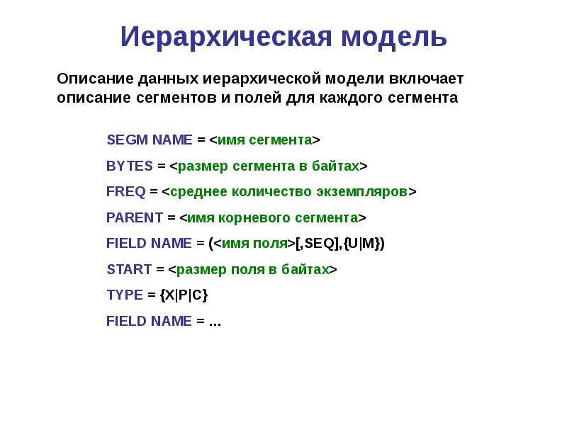 8 понятие данных. Описание данных.