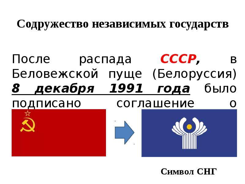 Снг какие страны входят. СНГ. СССР И СНГ. Содружество независимых государств презентация. Страны СНГ В СССР.