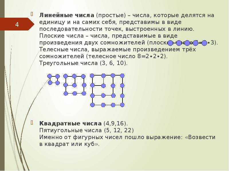 Линейные числа