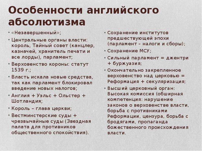 Особенности английского абсолютизма в период правления тюдоров. Особенности английского абсолютизма. Абсолютизм в Англии кратко.