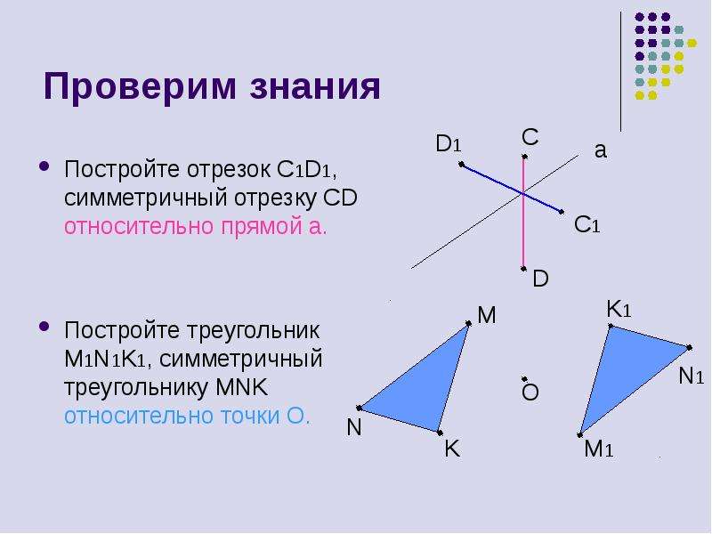 Симметрия относительно прямой презентация