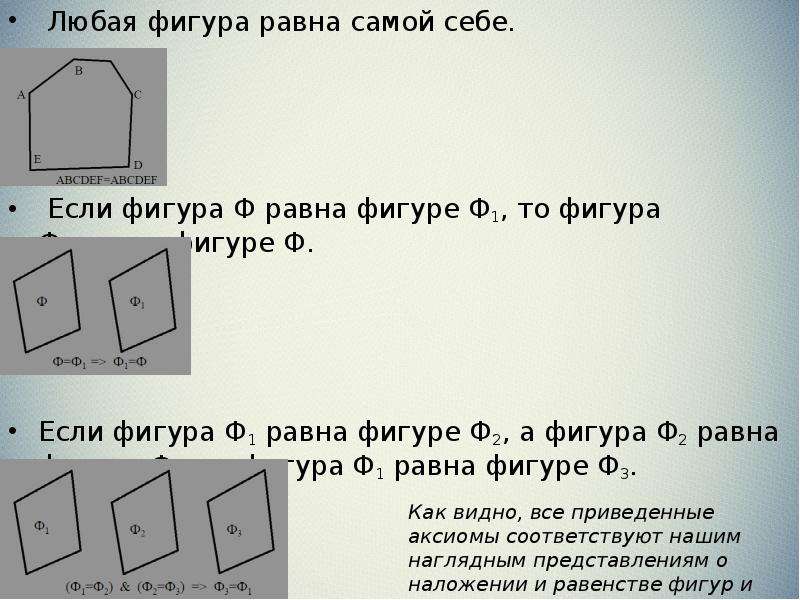 Если фигура ф равна фигуре ф1 то фигура ф1 равна фигуре ф рисунок