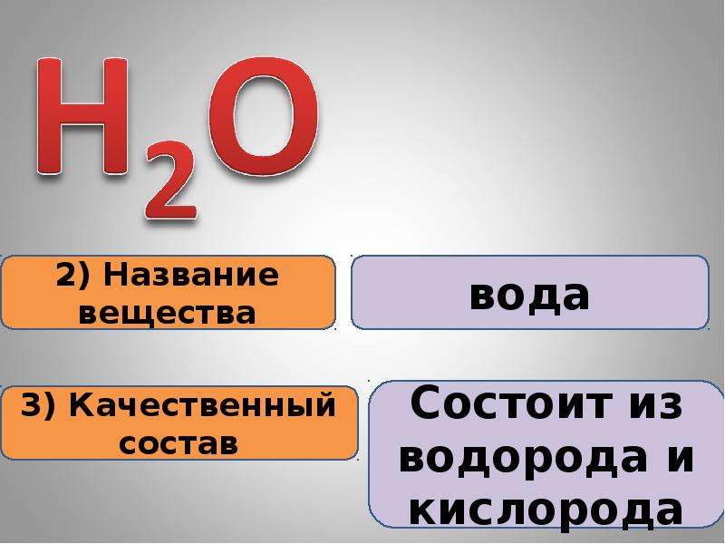 Виды формул веществ. Формулы химических веществ 8 класс. Названия веществ. Вещества 8 класс. Химические формулы 8 класс презентация.
