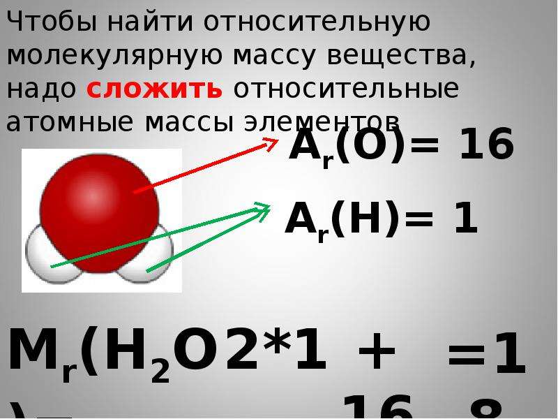 Химические формулы 8 класс