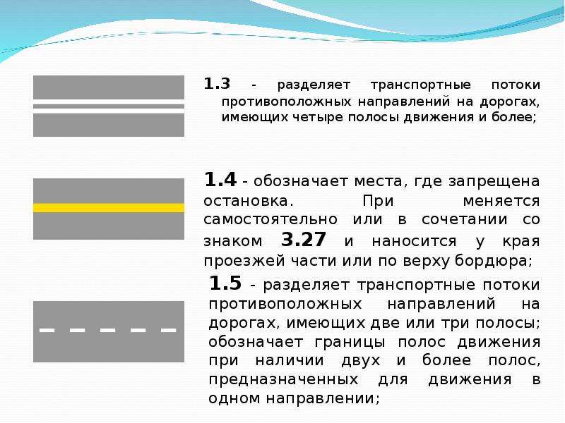 Сплошная линия обозначающая край проезжей части