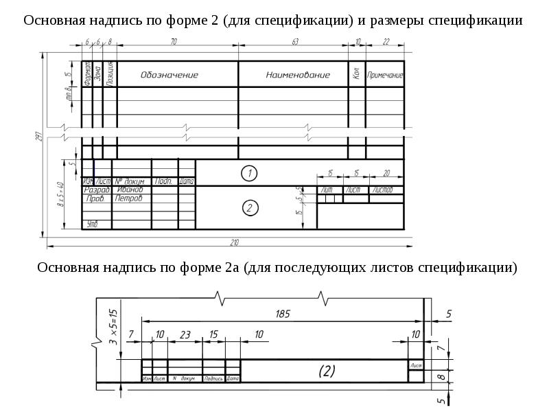 Спецификация чертежа рамка