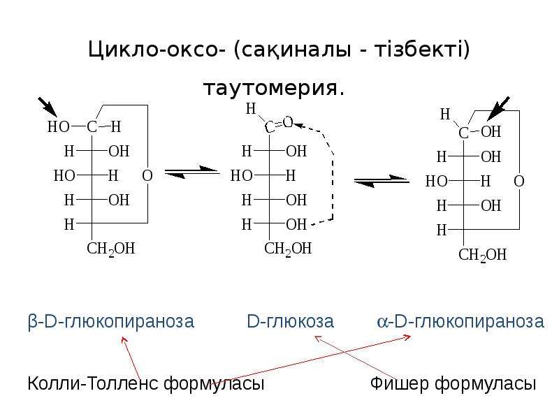 Оксо