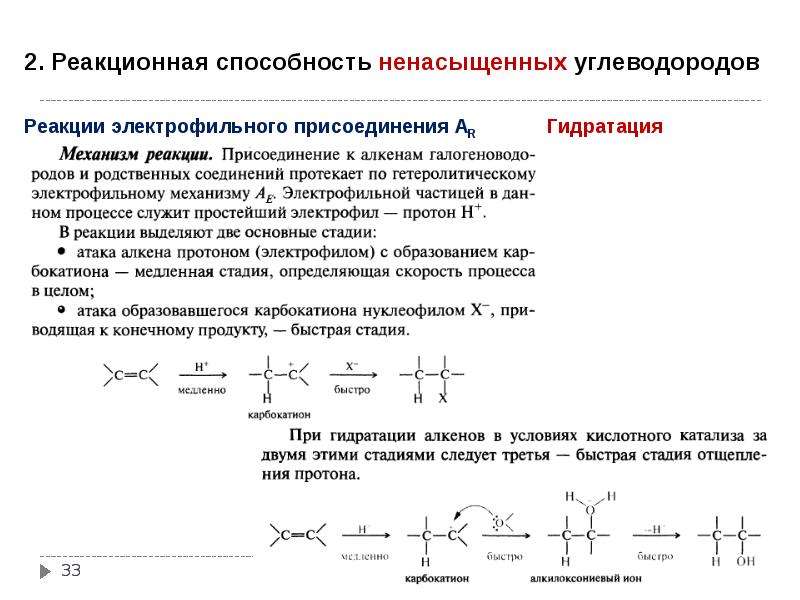 Сравнение реакционной способности