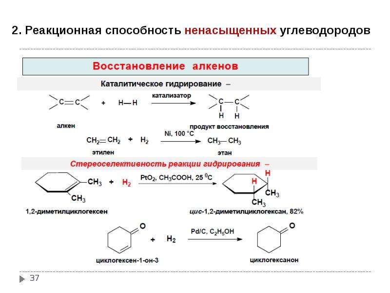 Каталитическое гидрирование угля. Реакционная способность углеводородов. Реакционная способность ненасыщенных углеводородов. Реакционная способность алкенов. Стереоселективность реакции.