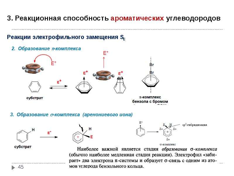 Реакционная способность. Реакционная способность в реакциях электрофильного замещения. Реакция электрофильного замещения ароматических углеводородов. Электрофильное замещение в ароматических углеводородах. Реакционная способность ненасыщенных углеводородов.