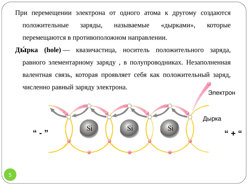 Носитель положительного заряда. Перемещение электронов. Электрон (квазичастица). Перемещение электронов в дырки. Квазичастицы в кристаллах.