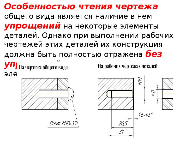 Как прочитать чертеж детали