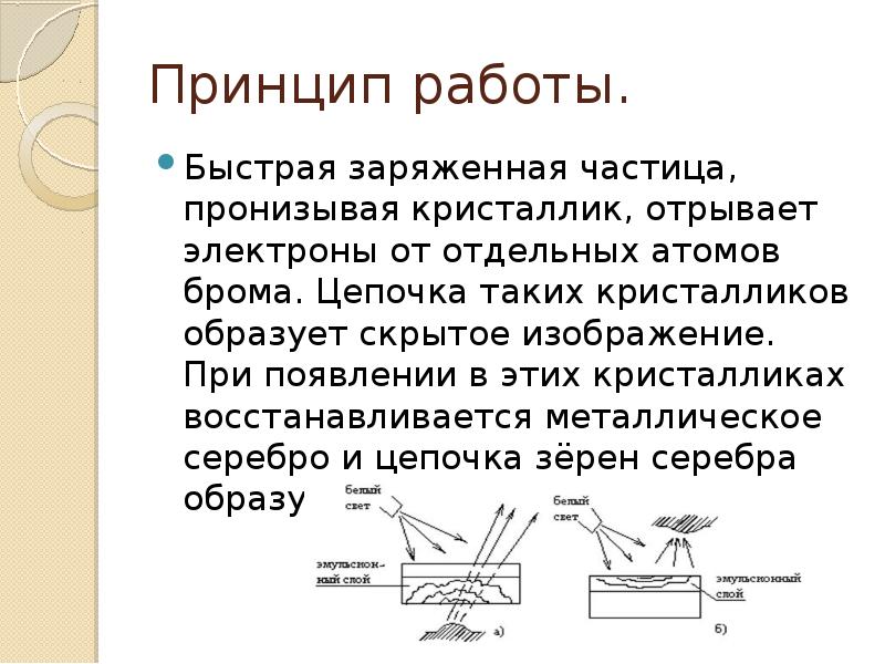 Метод толстослойных фотоэмульсий принцип действия схема