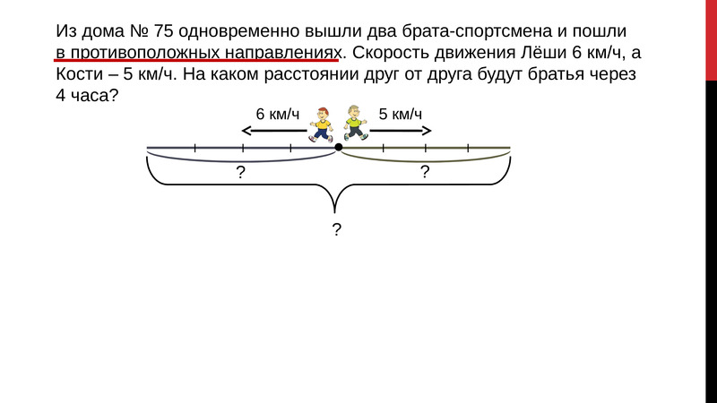 Чертежи к задачам на движение в одном направлении