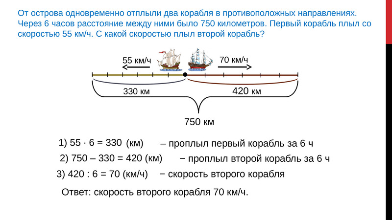 Составь задачу о движении по реке используя схему 15 км ч