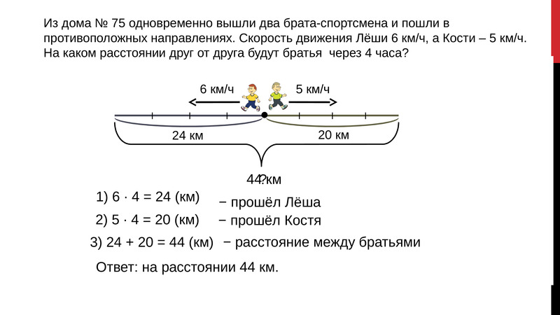 Нахождение схем к задачам а н рябинкиной