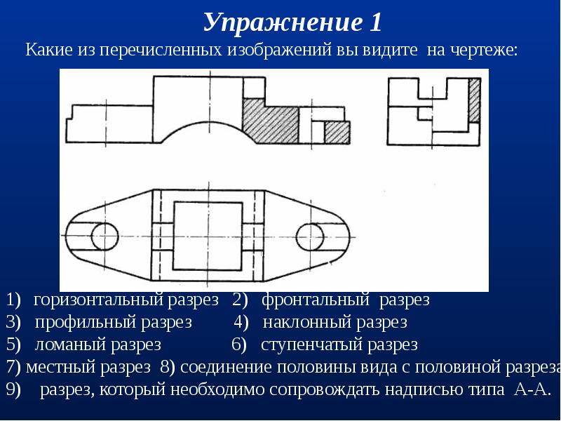 Картинки чертежи фотографии являются чем