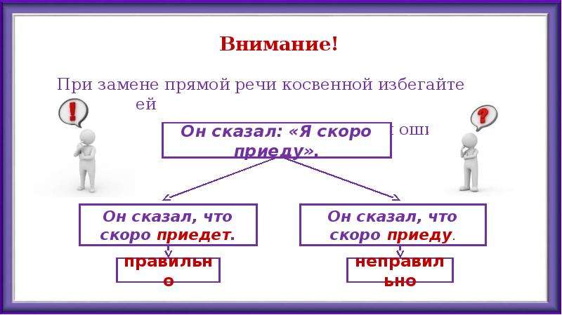 Косвенная речь в русском языке презентация 8 класс