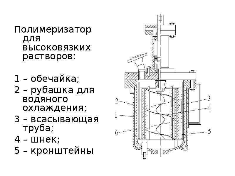 Камера полимеризации чертежи и схемы