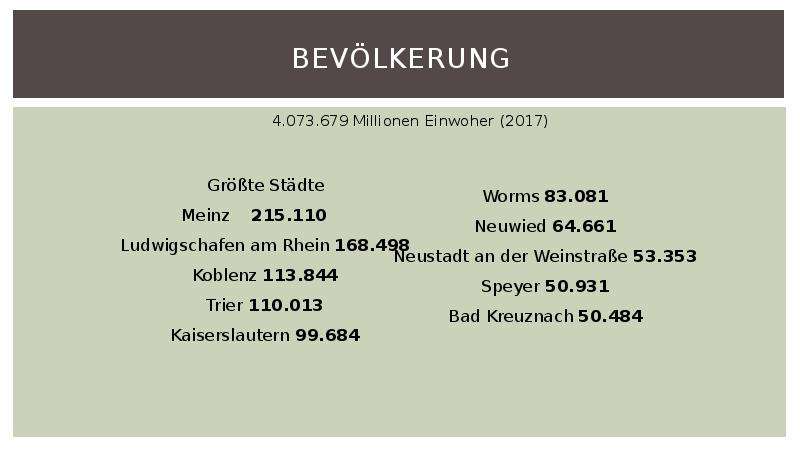 Rheinland pfalz презентация