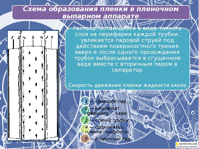 Пленочная схема это