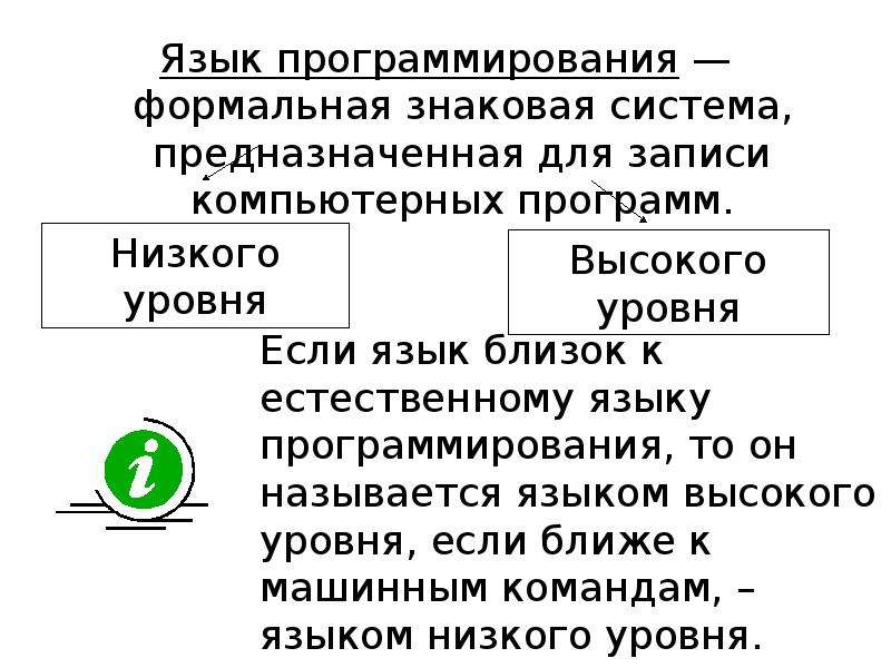 Низшие программы. Презентация выполнение алгоритмов компьютером. Доклад на выполнение алгоритма компьютера. Формальные знаковые системы.