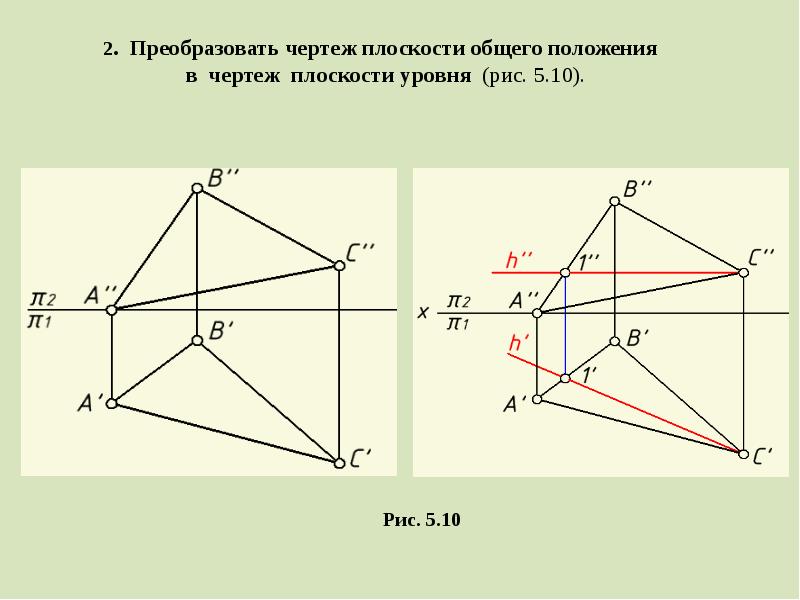 Как преобразовать картинку в чертеж