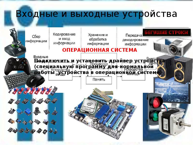 Список умных устройств