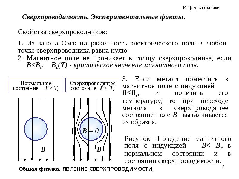 Доклад по физике 10 класс