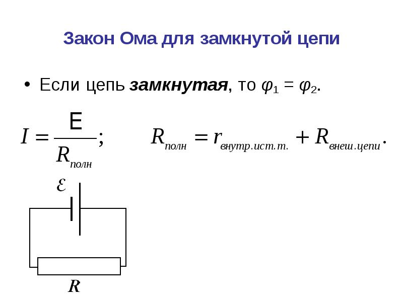 Закон ома для полной замкнутой электрической цепи