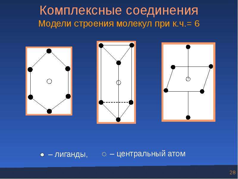 Строение д элементов. Центральный атом. Как определить Центральный атом. Модели соединений. Соединительная модель.