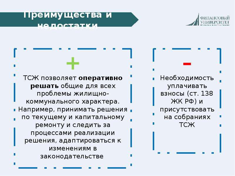 Товарищество собственников недвижимости. Товарищество собственников жилья преимущества и недостатки. Преимущества ТСЖ. Плюсы и минусы ТСЖ. ТСН ТСЖ.