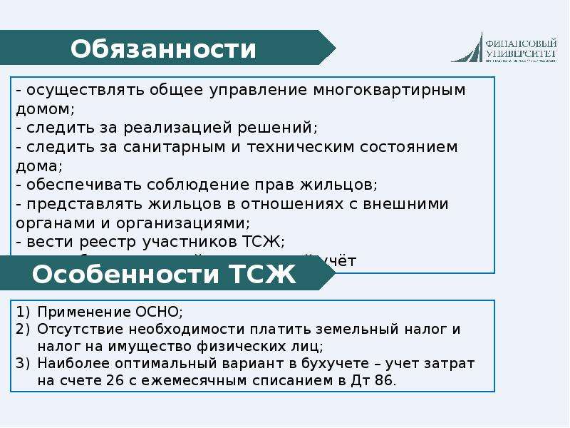 Деятельность товариществ собственников жилья