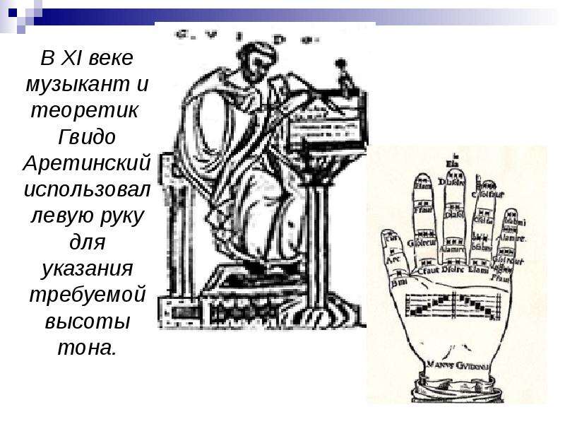 В XI веке музыкант и теоретик Гвидо Аретинский использовал левую руку для указания требуемой высоты