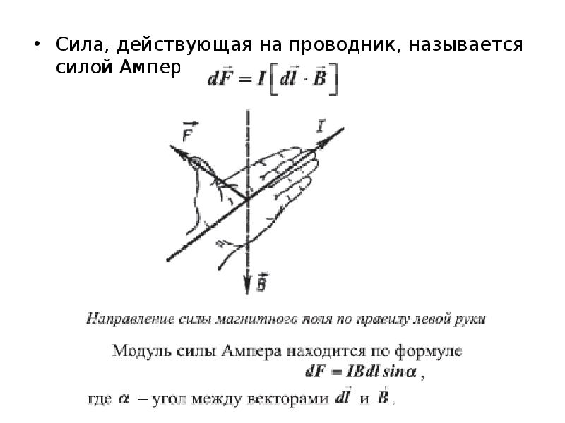 Как направлена относительно рисунка сила ампера действующая на проводник 1 со стороны проводника 2