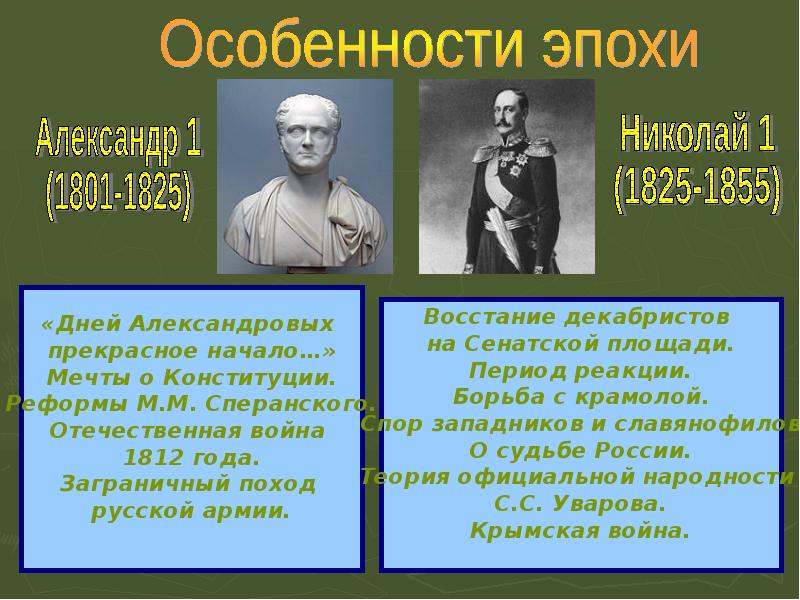 Золотой век русской культуры презентация 4 класс