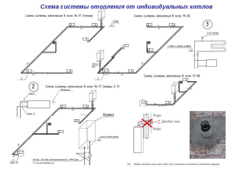 Дымоудаление пример проекта