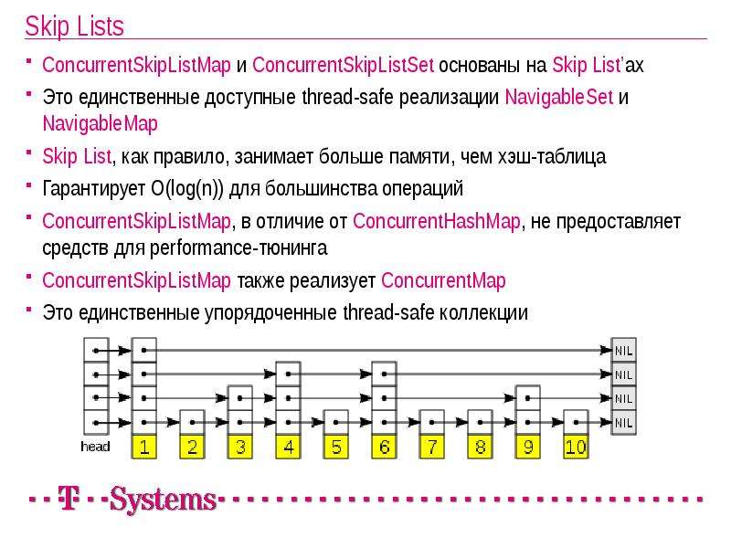 Список с пропусками. Skip list. Таблица на скип листе. Skip list c++.