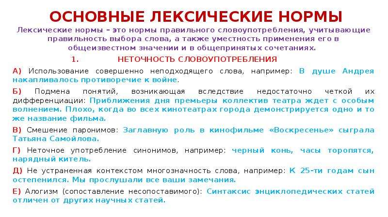 Лексические нормы презентация