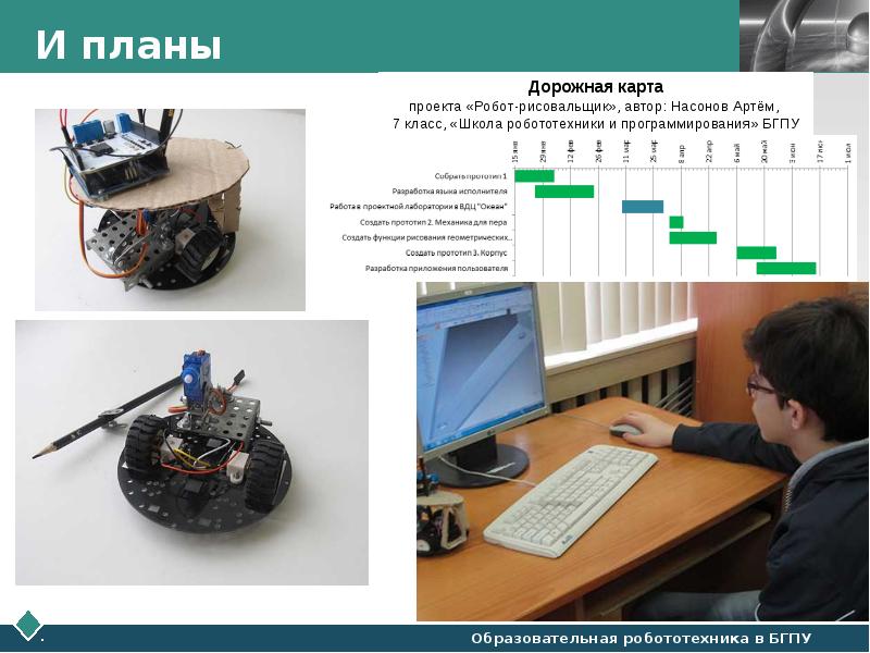 Учебный план по робототехнике