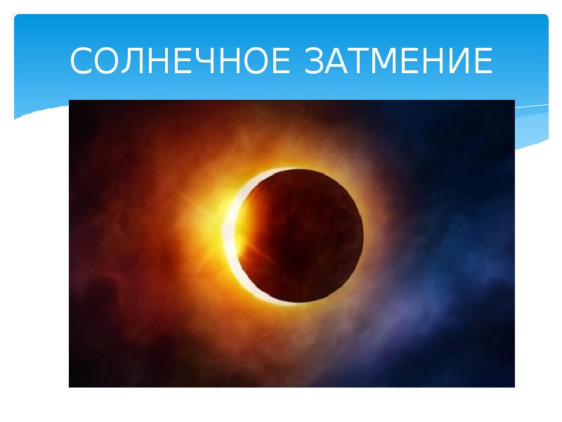 Солнечное затмение презентация