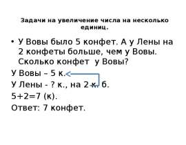 Правильное оформление задач по математике