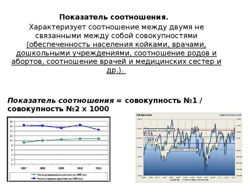 Электронные таблицы в медицинской статистике, слайд №12