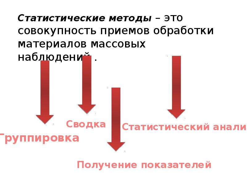 Электронные таблицы в медицинской статистике, слайд №4