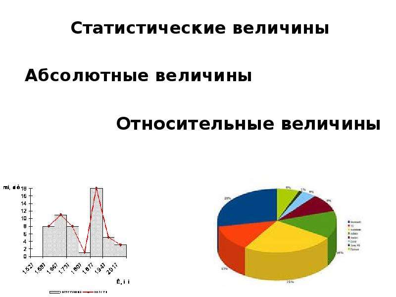 Электронные таблицы в медицинской статистике, слайд №7